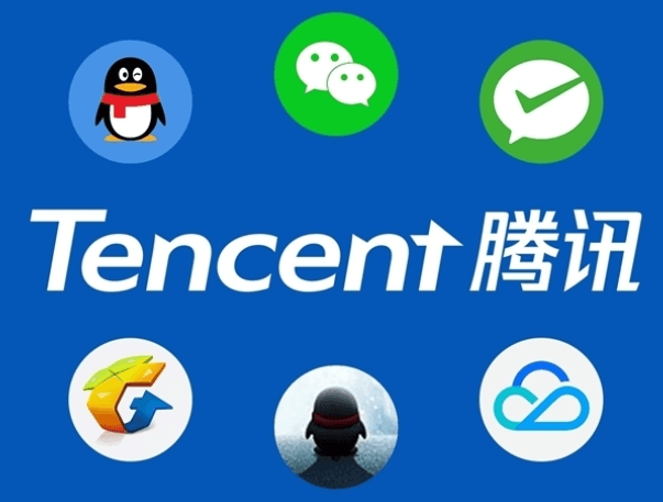 騰訊2025年業績 | 觀點